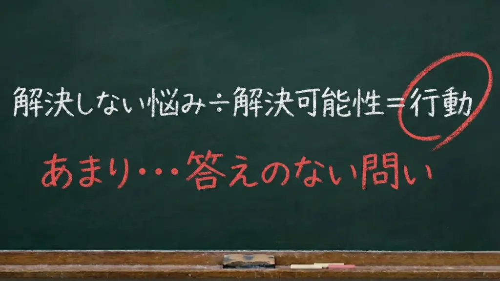 解決しない悩みを解決可能性で割り、行動と答えのない問いに分ける構造図