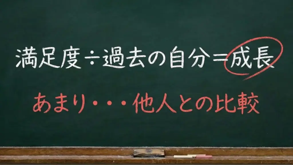 満足度を過去の自分と比較し、成長と他人との比較を分けて考える構造