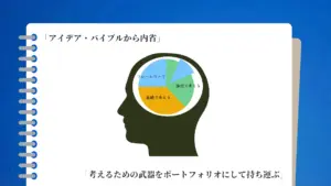 人の横顔シルエットの頭部に円グラフが描かれ、「直感で考える」「論理で考える」「フレームワーク」といった思考手段の配分を示している図。アイデアを生み出すための思考の道具を可視化している。