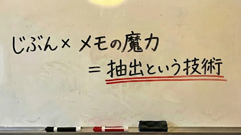 「じぶん×メモの魔力＝抽出という技術」と書かれたホワイトボードの板書