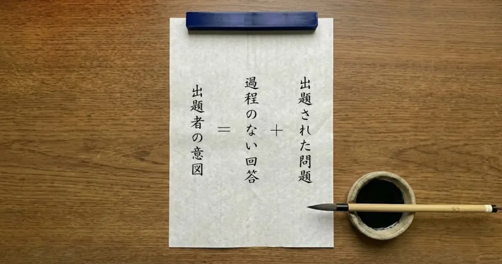 出題された問題と過程のない回答を足すと出題者の意図になることを示した書道スタイルの数式画像